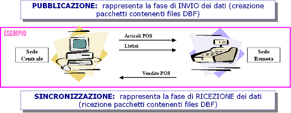 Slide_2